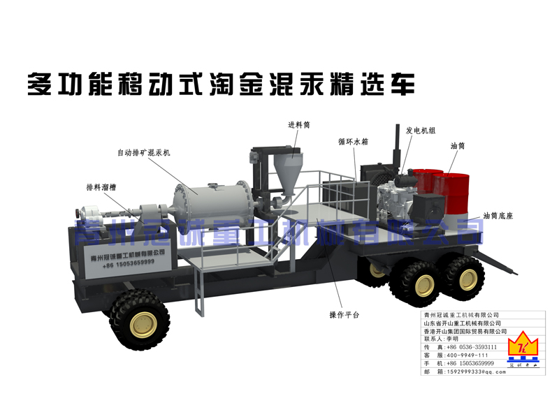 混汞機車