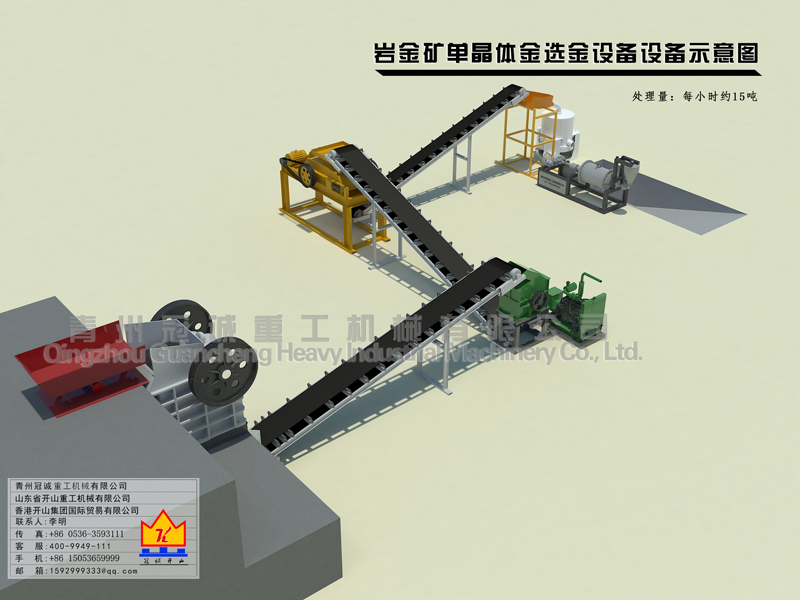 每小時15噸巖金礦混汞機提取方案