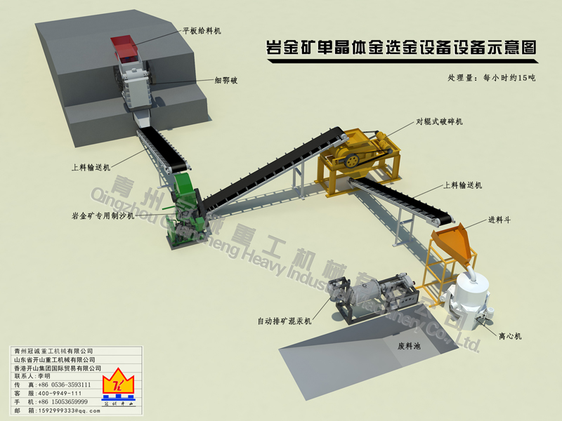 巖金礦混汞機